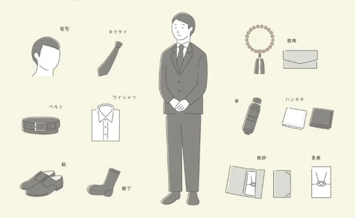男性の弔問の際の服装のイメージイラスト