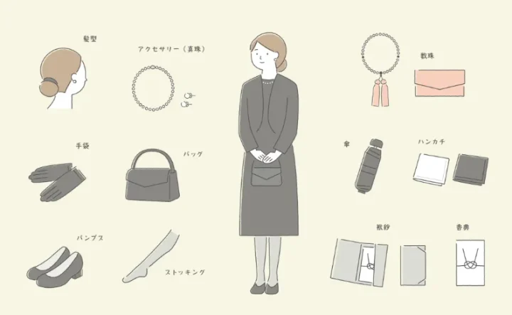 女性弔問の際のイメージイラスト