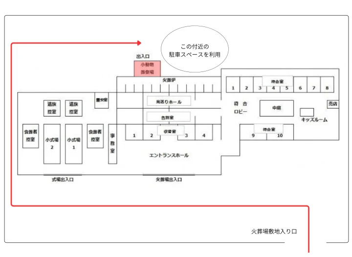 川越市斎場 小動物火葬入口への案内図